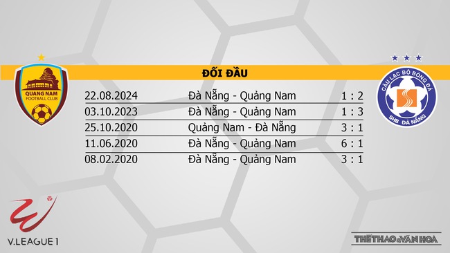 Nhận định bóng đá V-League hôm nay 29/9 và 30/9: SLNA vs Hà Tĩnh, CAHN vs Bình Dương - Ảnh 2.