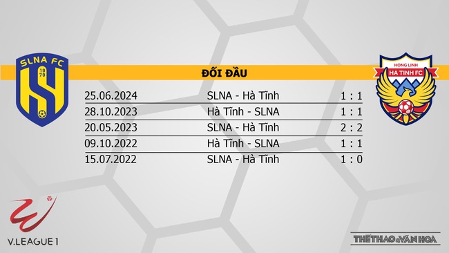 Nhận định bóng đá V-League hôm nay 29/9 và 30/9: SLNA vs Hà Tĩnh, CAHN vs Bình Dương - Ảnh 7.