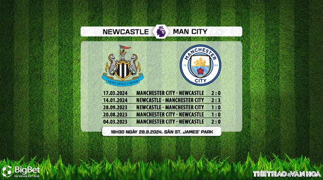 Nhận định, soi tỷ lệ Newcastle vs Man City (18h30, 28/9), vòng 6 Ngoại hạng Anh - Ảnh 6.