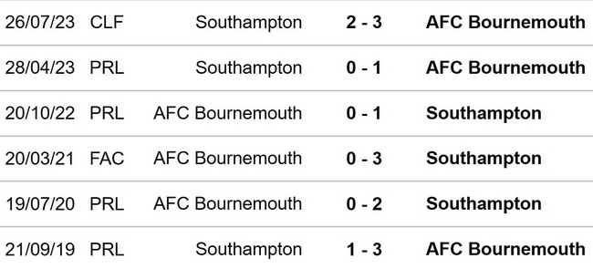 Bournemouth vs Southampton