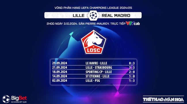 Nhận định, soi tỷ lệ Lille vs Real Madrid (2h00, 3/10), cúp C1 châu Âu - Ảnh 4.