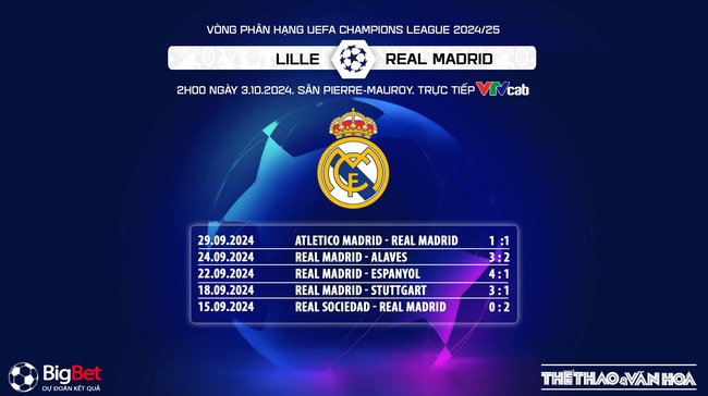 Nhận định, soi tỷ lệ Lille vs Real Madrid (2h00, 3/10), cúp C1 châu Âu - Ảnh 5.