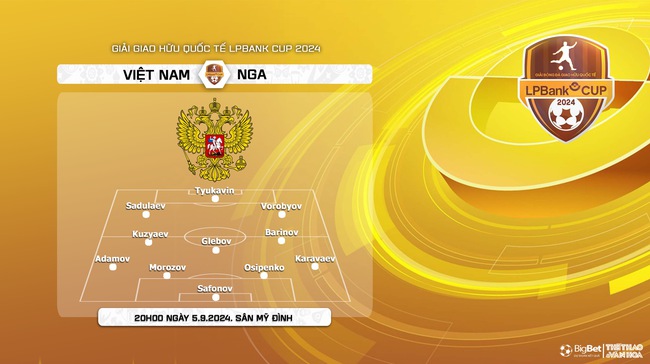 Nhận định, soi tỷ lệ Việt Nam vs Nga (20h00, 5/9), giao hữu quốc tế - Ảnh 5.