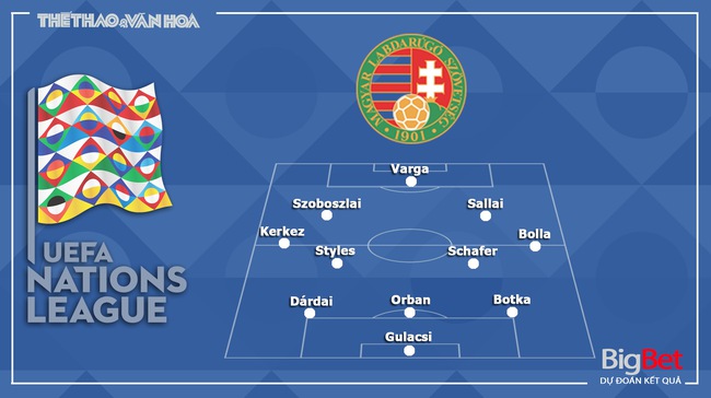 Nhận định, soi tỷ lệ Đức vs Hungary (1h45, 8/9), UEFA Nations League - Ảnh 3.