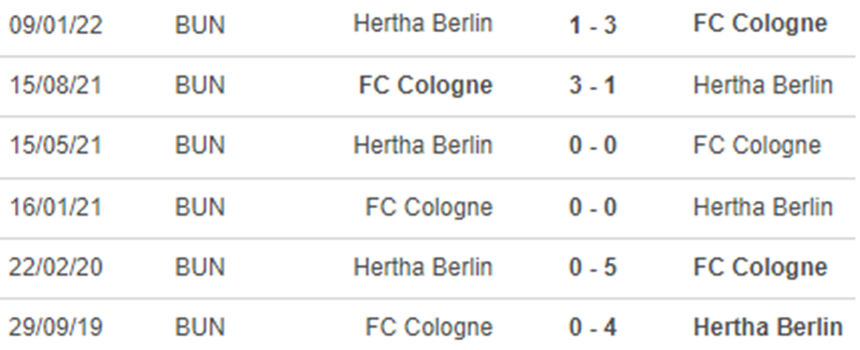 Soi kèo nhà cái Hertha Berlin vs Cologne. Nhận định, dự đoán bóng đá Đức (21h30, 12/11) - Ảnh 3. Soi kèo nhà cái Hertha Berlin vs Cologne. Nhận định, dự đoán bóng đá Đức (21h30, 12/11) - Ảnh 3.