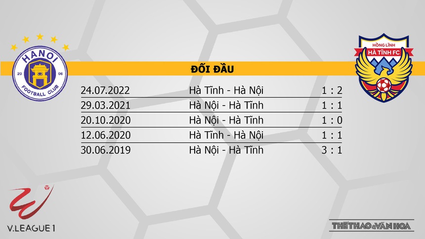 Soi kèo, nhận định Hà Nội vs Hà Tĩnh, V-League vòng 25 (17h00, 13/11) - Ảnh 2.