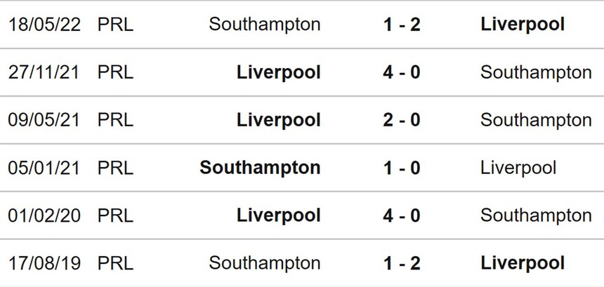 Soi kèo nhà cái, nhận định Liverpool vs Southampton, Ngoại hạng Anh vòng 16 (22h00, 12/11) - Ảnh 3.