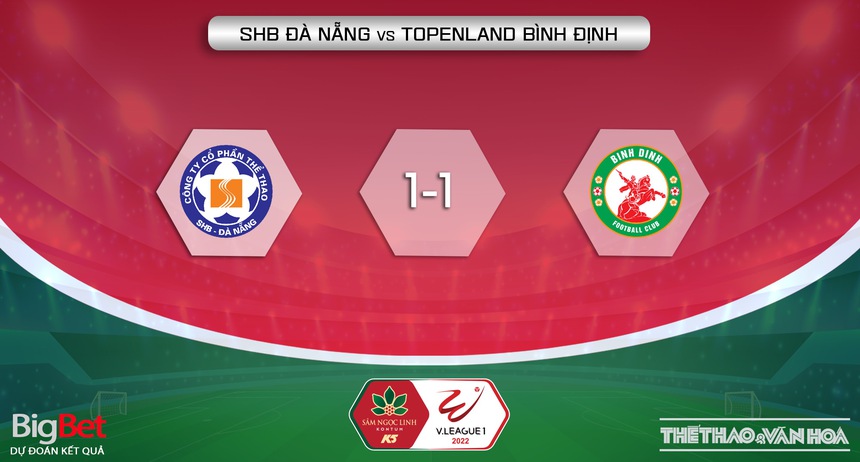 Soi kèo, nhận định Đà Nẵng vs Bình Định, V-League vòng 25 (17h00, 13/11) - Ảnh 5.