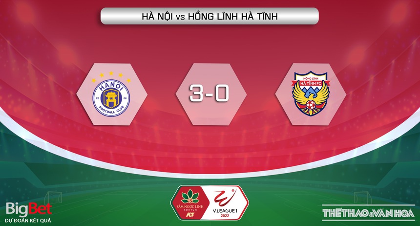 Soi kèo, nhận định Hà Nội vs Hà Tĩnh, V-League vòng 25 (17h00, 13/11) - Ảnh 5.