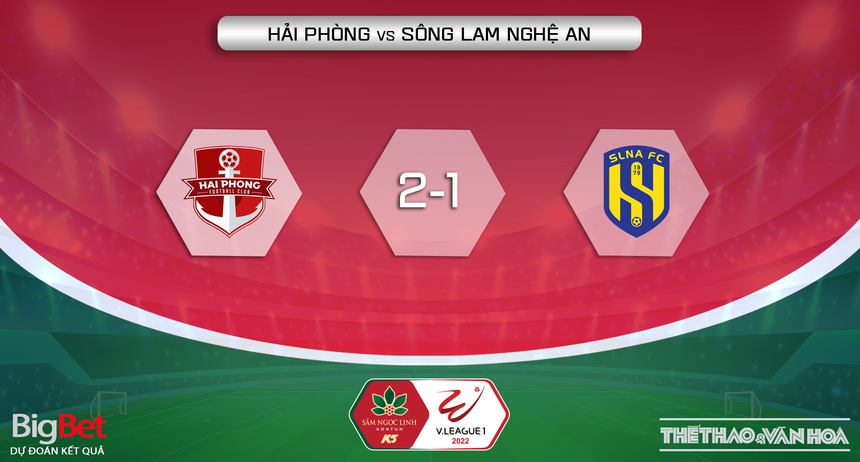 Soi kèo, nhận định Hải Phòng vs SLNA, V-League vòng 25 (17h00, 13/11) - Ảnh 5. Soi kèo, nhận định Hải Phòng vs SLNA, V-League vòng 25 (17h00, 13/11) - Ảnh 5.
