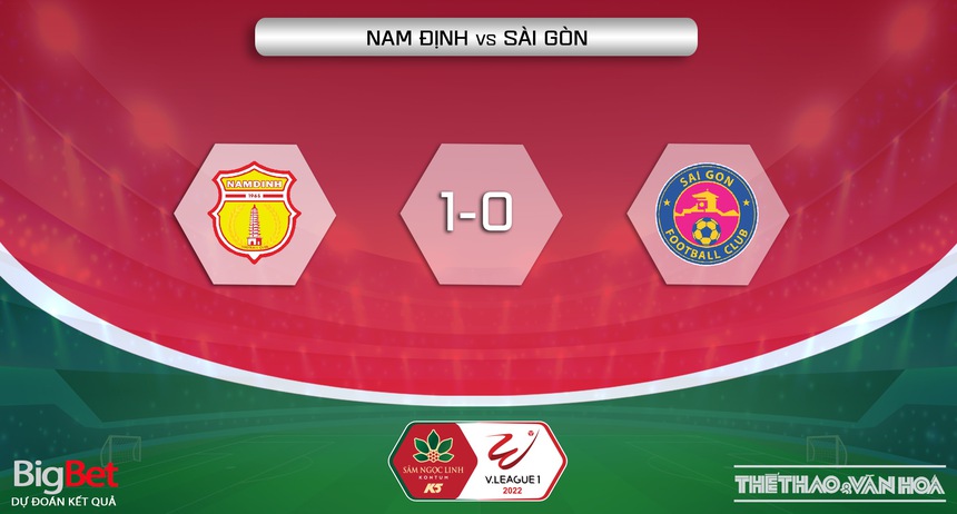 Soi kèo, nhận định Nam Định vs Sài Gòn, V-League vòng 25 (17h00, 13/11) - Ảnh 5. Soi kèo, nhận định Nam Định vs Sài Gòn, V-League vòng 25 (17h00, 13/11) - Ảnh 5.