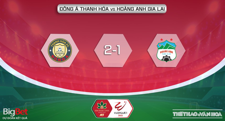 Soi kèo, nhận định Thanh Hóa vs HAGL, V-League vòng 25 (17h00, 13/11) - Ảnh 5.