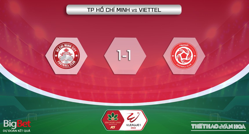 Soi kèo, nhận định TPHCM vs Viettel, V-League vòng 25 (17h00, 13/11) - Ảnh 5. Soi kèo, nhận định TPHCM vs Viettel, V-League vòng 25 (17h00, 13/11) - Ảnh 5.