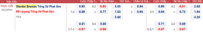 Soi kèo, nhận định Werder Bremen vs Leipzig, bóng đá Đức (21h30, 12/11) - Ảnh 2.