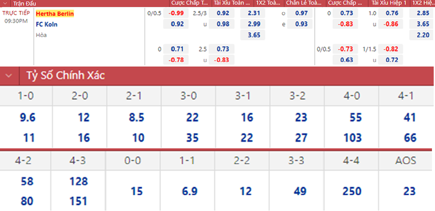 Soi kèo, nhận định Hertha Berlin vs Cologne. Bundesliga vòng 15 (21h30, 12/11) - Ảnh 1. Soi kèo, nhận định Hertha Berlin vs Cologne. Bundesliga vòng 15 (21h30, 12/11) - Ảnh 1.