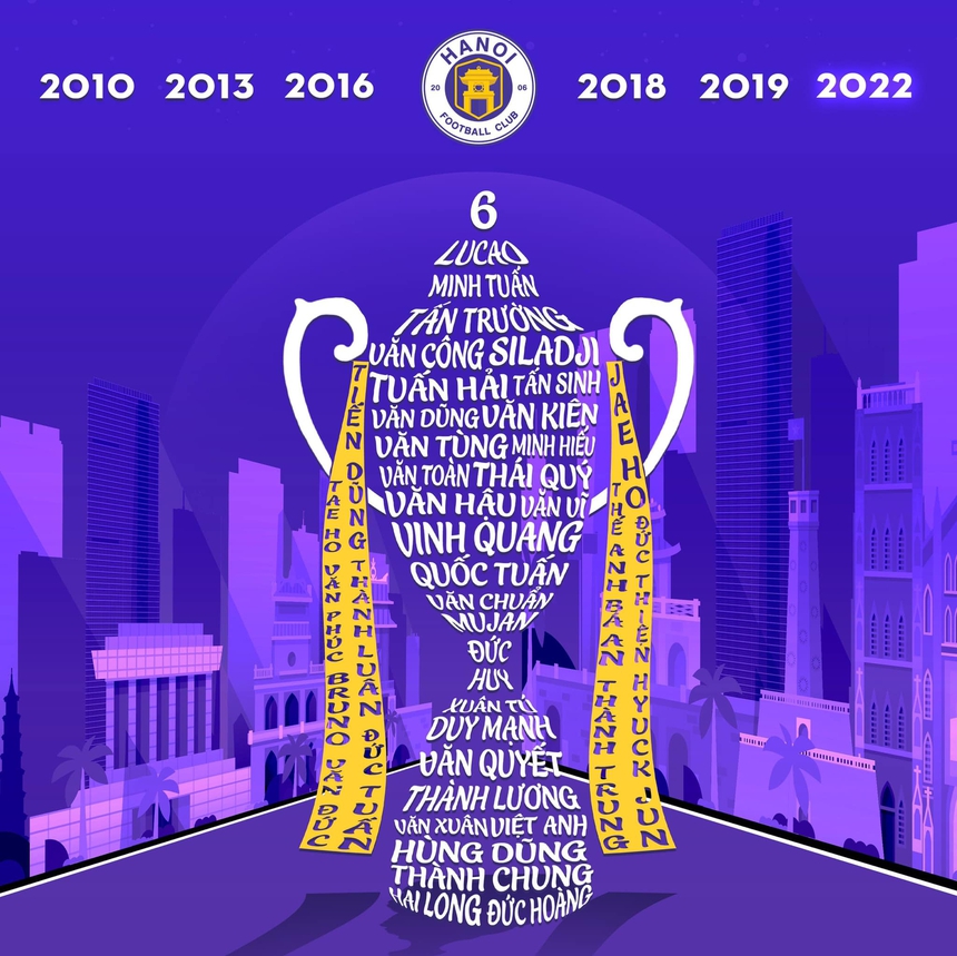 "Dành cả thanh xuân để vô địch", Hà Nội FC nhận mưa lời khen - Ảnh 3.