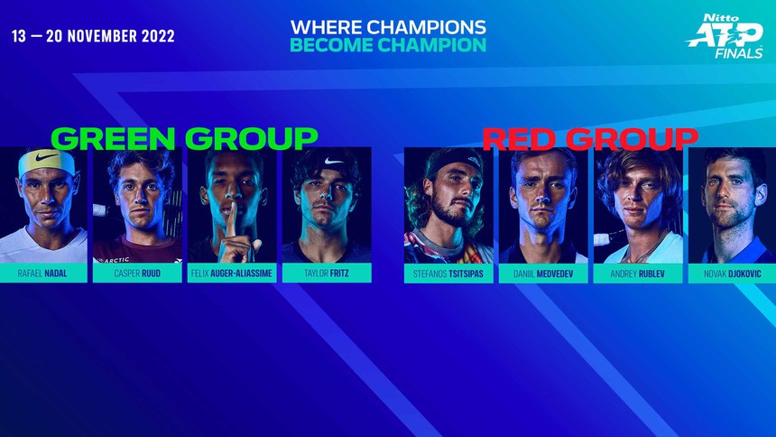 Lịch thi đấu ATP Finals 2022 mới nhất - Ảnh 3. Lịch thi đấu ATP Finals 2022 mới nhất - Ảnh 3.