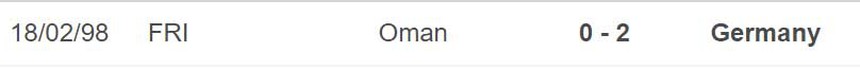 Soi kèo, nhận định Oman vs Đức (00h00, 17/11) - Ảnh 4. Soi kèo, nhận định Oman vs Đức (00h00, 17/11) - Ảnh 4.