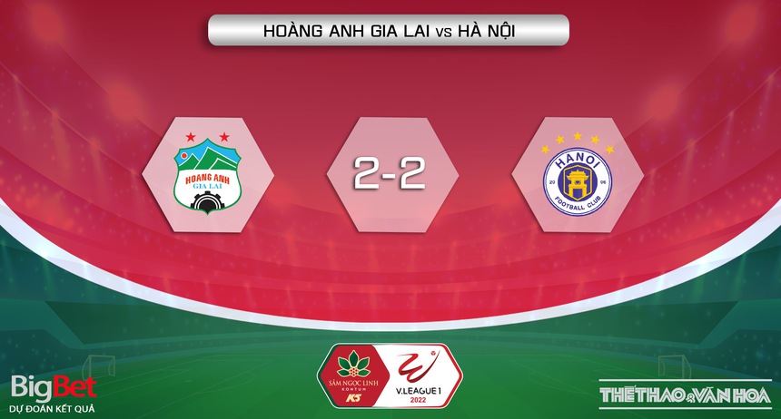 Soi kèo, nhận định HAGL vs Hà Nội, V-League vòng 26 (17h00, 19/11) - Ảnh 5.