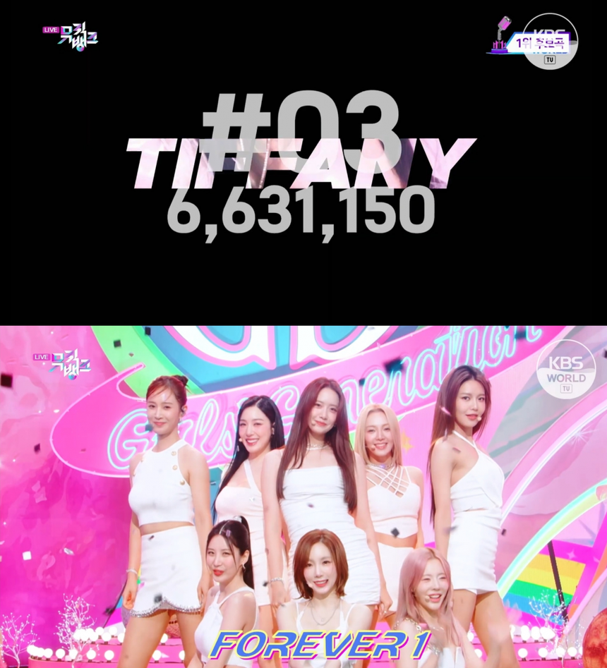 Top 10 màn trình diễn 'Music Bank' có lượt xem cao nhất năm 2022 - Ảnh 17.