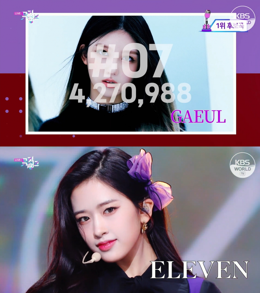 Top 10 màn trình diễn 'Music Bank' có lượt xem cao nhất năm 2022 - Ảnh 8.