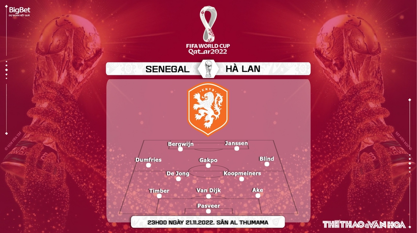 Soi kèo, nhận định Senegal vs Hà Lan, World Cup 2022 (23h00, 21/11) - Ảnh 8.