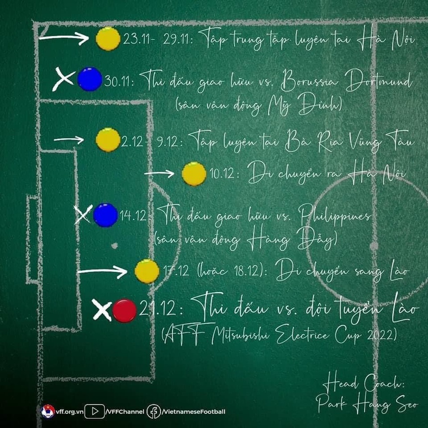 Tất tật lịch trình của đội tuyển Việt Nam chuẩn bị cho AFF Cup 2022 - Ảnh 1.