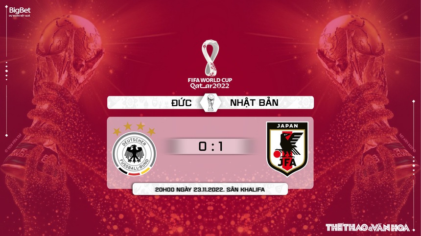 Soi kèo Đức vs Nhật Bản, World Cup 2022 (20h00, 23/11) - Ảnh 9.