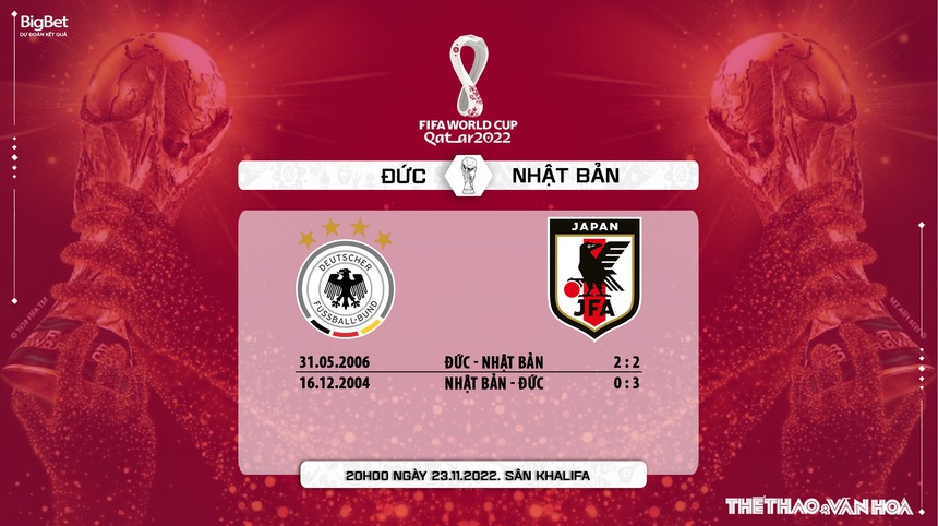 Soi kèo Đức vs Nhật Bản, World Cup 2022 (20h00, 23/11) - Ảnh 6.