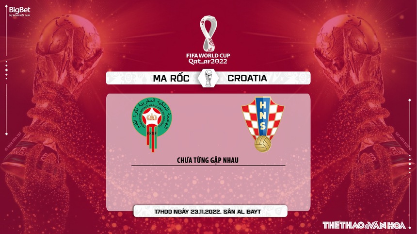Soi kèo Morocco vs Croatia, World Cup 2022 (17h00, 23/11) - Ảnh 7.
