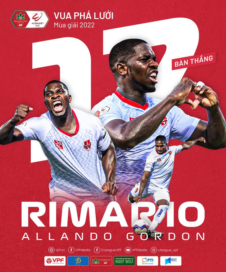 Tuấn Hải là chân sút nội ghi nhiều bàn thắng nhất V.League 2022 - Ảnh 2.