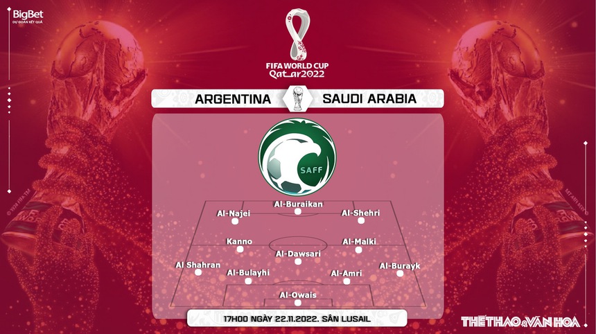 Soi kèo, nhận định Argentina vs Ả rập Xê út, World Cup 2022 (17h00, 22/11) - Ảnh 8.
