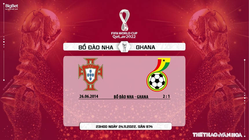 Soi kèo, nhận định Bồ Đào Nha vs Ghana, World Cup 2022 (23h00, 24/11) - Ảnh 7.