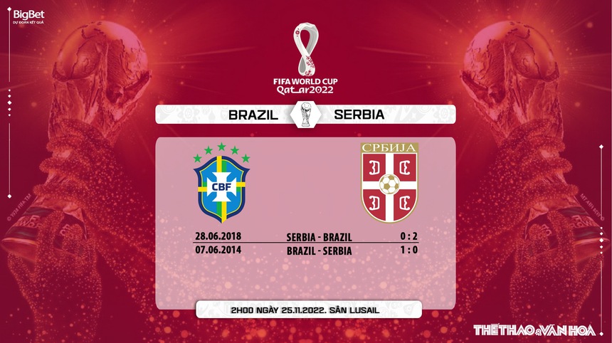 Soi kèo, nhận định Brazil vs Serbia, World Cup 2022 (2h00, 25/11) - Ảnh 7. Soi kèo, nhận định Brazil vs Serbia, World Cup 2022 (2h00, 25/11) - Ảnh 7.