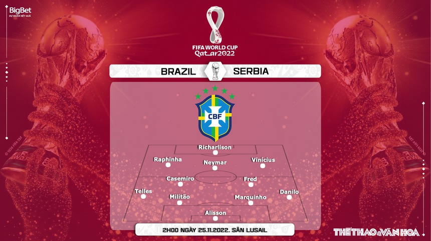 Soi kèo, nhận định Brazil vs Serbia, World Cup 2022 (2h00, 25/11) - Ảnh 4. Soi kèo, nhận định Brazil vs Serbia, World Cup 2022 (2h00, 25/11) - Ảnh 4.