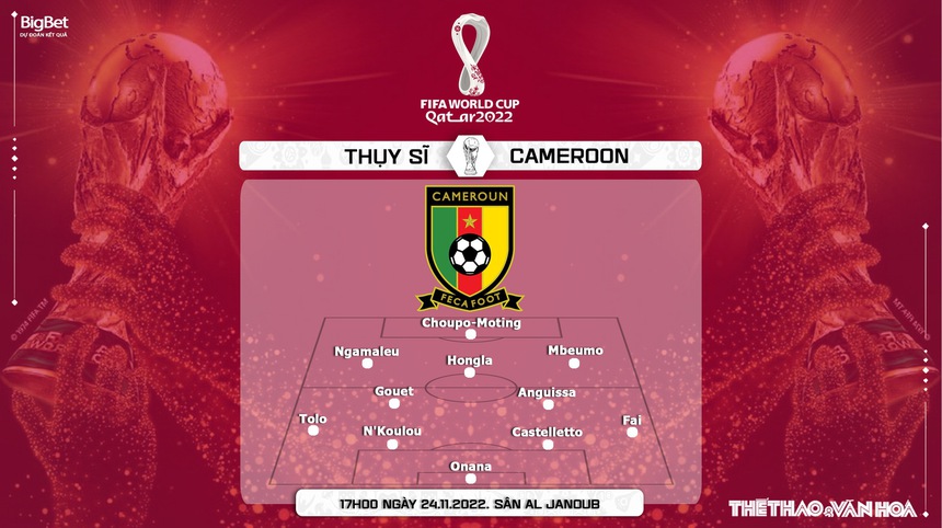 Soi kèo, nhận định Thụy Sĩ vs Cameroon, World Cup 2022 (17h00, 24/11) - Ảnh 4.