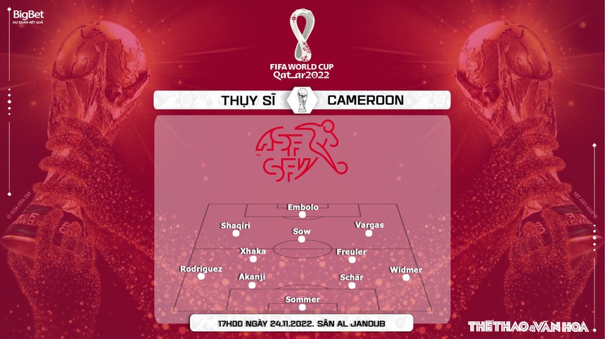 Soi kèo, nhận định Thụy Sĩ vs Cameroon, World Cup 2022 (17h00, 24/11) - Ảnh 3.