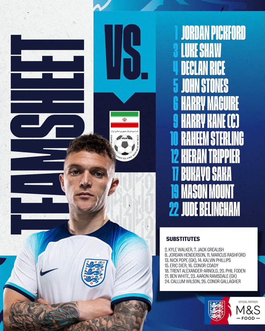 VTV2 VTV Cần Thơ trực tiếp bóng đá Anh vs Iran, World Cup 2022 (20h00, 21/11) - Ảnh 1.