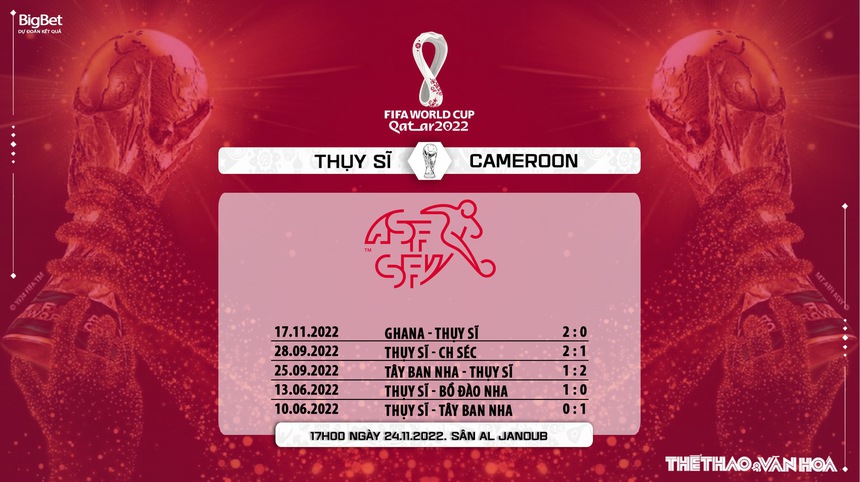 Soi kèo, nhận định Thụy Sĩ vs Cameroon, World Cup 2022 (17h00, 24/11) - Ảnh 7.