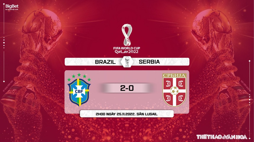 Soi kèo, nhận định Brazil vs Serbia, World Cup 2022 (2h00, 25/11) - Ảnh 12. Soi kèo, nhận định Brazil vs Serbia, World Cup 2022 (2h00, 25/11) - Ảnh 12.