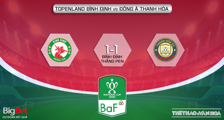 Soi kèo, nhận định Bình Định vs Thanh Hóa, Cúp Quốc gia 2022 (17h00, 23/11) - Ảnh 6.