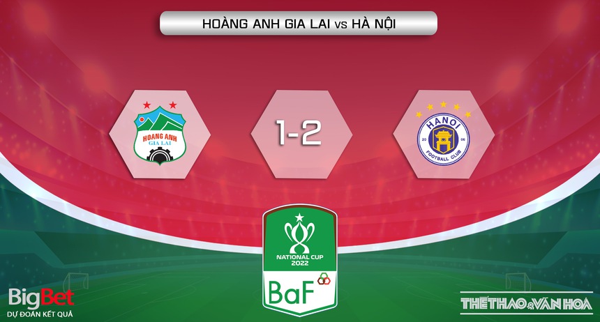 Soi kèo, nhận định HAGL vs Hà Nội, Cúp Quốc gia 2022 (17h00, 23/11) - Ảnh 6.