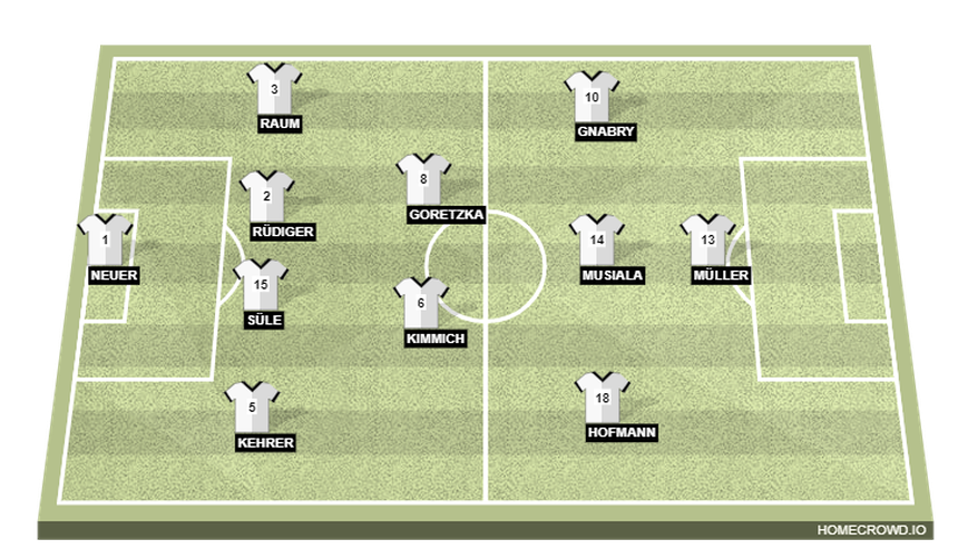 Đội hình dự kiến Đức vs Nhật Bản: Đợi chờ sao trẻ của Bayern Munich - Ảnh 2.