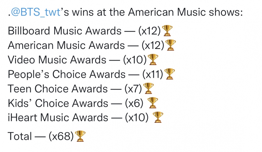 Ấn tượng với số lượng giải thưởng của BTS - Ảnh 4. Ấn tượng với số lượng giải thưởng của BTS - Ảnh 4.