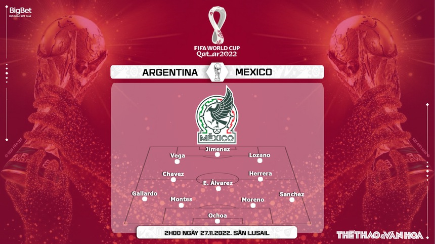 Soi kèo, nhận định Argentina vs Mexico, World Cup 2022 (02h00, 27/11 ) - Ảnh 3.