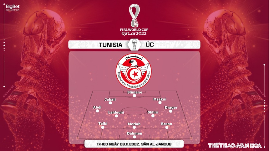Soi kèo, nhận định kèo Tunisia vs Úc, World Cup 2022 (17h00, 26/11) - Ảnh 4.