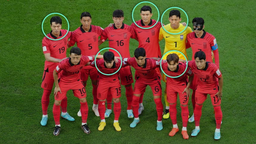 Hàn Quốc và những cầu thủ mang họ Kim trong đội hình (Từ trái qua phải, hàng trên: Kim Young-gwon, Kim Min-jae, Kim Seung-gyu; hàng dưới: Kim Moon-hwan, Kim Jin-su