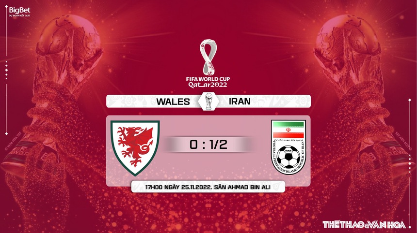 Soi kèo, nhận định Wales vs Iran, World Cup 2022 (17h00, 25/11) - Ảnh 3.