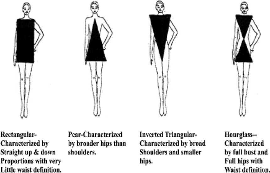 Blackpink không cần thân hình đồng hồ cát vẫn tạo sức hút riêng - Ảnh 2.