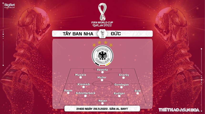 Soi kèo, nhận định Tây Ban Nha vs Đức (2h00, 28/11), World Cup 2022 - Ảnh 4.